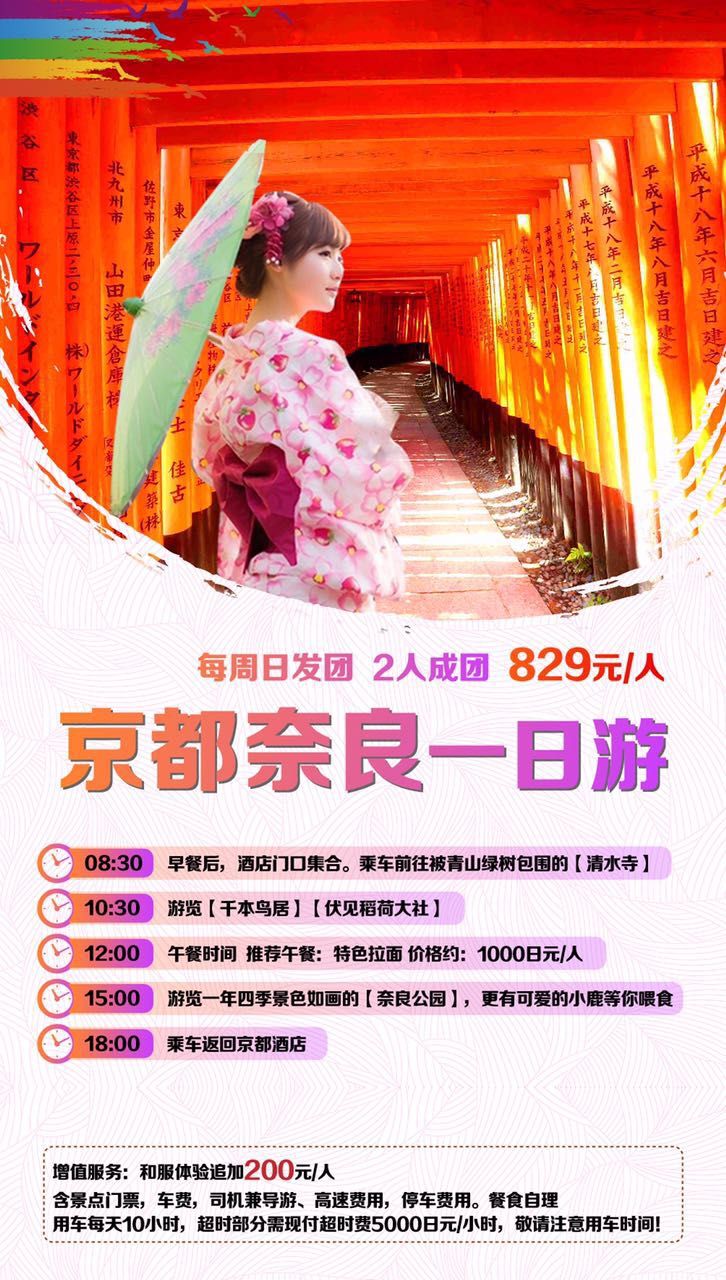 京都奈良一日游.jpg